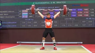 2017 European Weightlifting Junior 85 kg