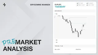 Pre Market Analysis 30.04.24