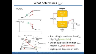 FinFET Technologies for Analog Design