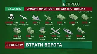 Мінус 610 окупантів, 2 танки, 3 автомобілі та автоцистерни, 5 артсистем | Втрати ворога