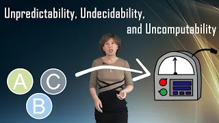 Unpredictability, Undecidability, and Uncomputability
