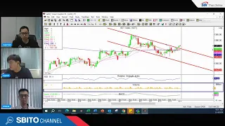 SBITO Morning Brief (Live) 14 May 67 "ตลาดมีโอกาสแกว่งแคบเพื่อรอดูปัจจัยสำคัญต้นสัปดาห์"