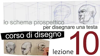 Lo schema prospettico per disegnare una testa. Corso di disegno, lezione n°10.