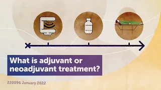 What is adjuvant or neoadjuvant treatment? [PART 2 - VIDEO 7]