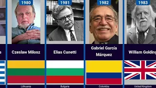 List of Nobel Prize Winners | Literature