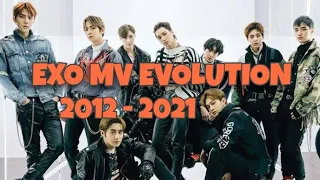 EXO MV EVOLUTION + Unit & Solo MV's |  (2012 - 2021)