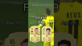 Marco Reus vs Son Heung Min【FIFA OVR Compilation】ロイスvsソンフンミン