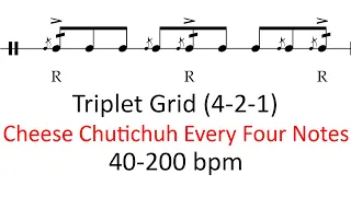 Cheese chutichuh every four notes | 40-200 bpm play-along triplet grid drum practice sheet music