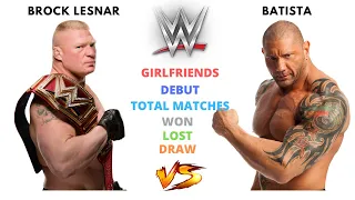 Brock Lesnar Vs Batista Comparison 2020 (Total Matches, Win, Lost, Net Worth, Girlfriend, Lifestyle)