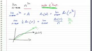 Calculus - Limit of n^(1/n) without L'hopital's Rule (Request)