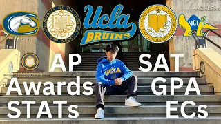 How I got into 5 out of 6 UC Schools that I applied to (Stats, GPA, Extracurriculars)