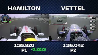 Hamilton vs Vettel | 2011 Korea Q3 onboard comparison