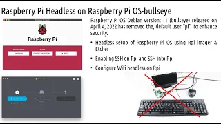 Raspberry Pi headless on raspbian os bullseye