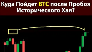 Биткоин Хочет Пробить ATH. Вот Цели этого Движения. Когда Альты начнут Иксовать?