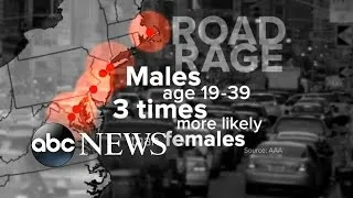 Is Road Rage Getting Worse?