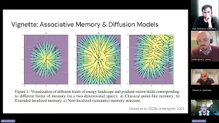 Bridging Associative Memory and Probabilistic Modeling