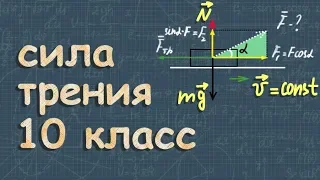 СИЛА ТРЕНИЯ | коэффициент трения | ДИНАМИКА