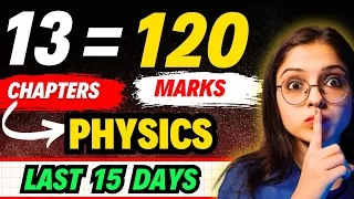 Physics Most Imp. Chapters for NEET 2024🔥| Score 120+ Marks | Physics Important Chapters #neet2024