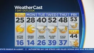 More Frigid Temps Ahead