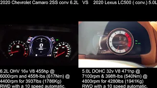 10 Speed Camaro SS VS 2020 Lexus LC500 Acceleration battle