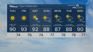 WPTV First Alert Weather forecast, morning of May 9, 2024