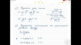 Підготовка до контрольної роботи з теми «Тригонометричні функції»