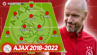 Erik Ten Hag's Tactics Ajax 2018-2022 Explained | Formation, Strengths & Philosophy