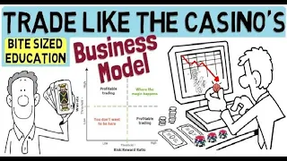 How to Trade Stocks (Using Probability & Edge)