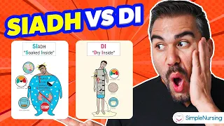 SIADH vs. DI (Diabetes Insipidus) | Heart Structure & Function: NCLEX Review for Nursing RNs and PNs