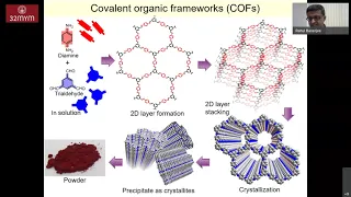 Porous Framework Materials: What are they good for?