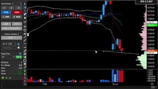 22 pontos e meio no flash dólar