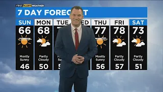 Chicago First Alert Weather: Sunny skies, rising temperatures for the next week