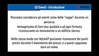 1 - Gli Eventi di Wyckoff: Introduzione - Nicola Zamberlan