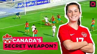 How does Canada WIN the 2023 World Cup? | TACTICAL PREVIEW