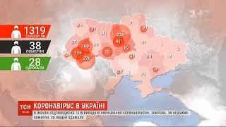 Останні дані: в Україні підтверджено 1319 випадків захворювання коронавірусом