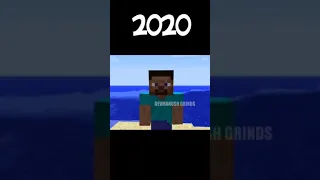 Minecraft Evolution 1990 to 2050 #shorts