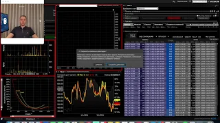урок 05   Правильно Настраиваем Терминал Ib Для Торговли Опционами