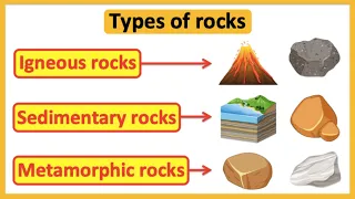 Types of rocks | Igneous, sedimentary & metamorphic rocks | Educational science lesson