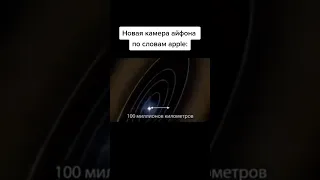 Камера на айфон по словам эпл: