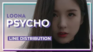 How Would - LOONA Sing PSYCHO - RED VELVET (Line Distribution)