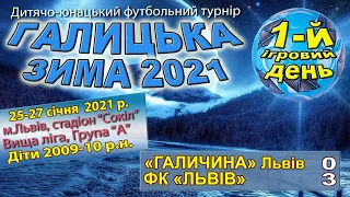 "Галицькa зима 2021". "Галичина" - ФК "Львів" 0:3 (0:2)