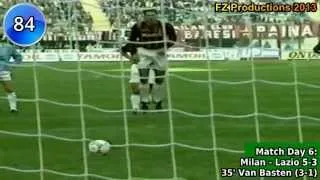 Marco Van Basten - 90 goals in Serie A (part 2/2): 42-90 (Milan 1990-1993)