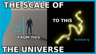 The Size of the Universe: In Stages