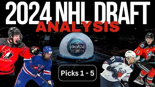 TOP 5 PICKS IN THE 2024 DRAFT (HIGHLIGHTS & ANALYSIS)