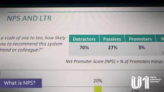 What is NPS? And what is SUS?