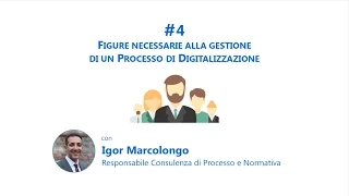 Il team necessario alla digitalizzazione dei processi