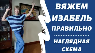 Свяжем Изабель?! || Процесс и схема