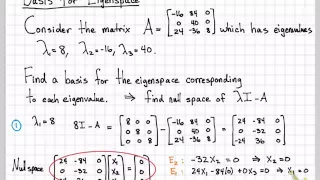 Linear Algebra Example Problems - Basis for an Eigenspace