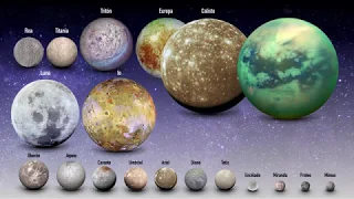 The 20 largest moons in the solar system