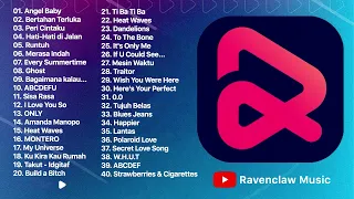 RESSO TOP HITS INDONESIA APRIL 2022 #25 🐋 TANPA IKLAN 🐋 LAGU BARAT TERBARU 2022